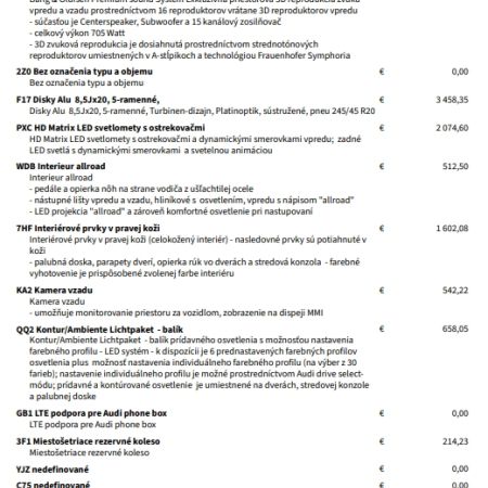 Audi A6 Allroad 55 TDI quattro